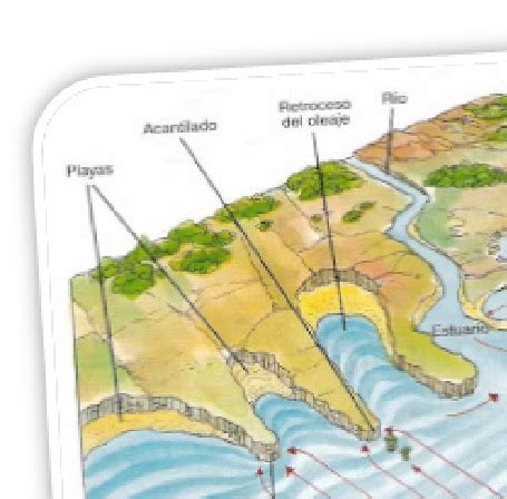 Geologia Y Geomorfologia SEMANA 13