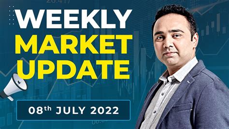 Weekly Market Update Youtube