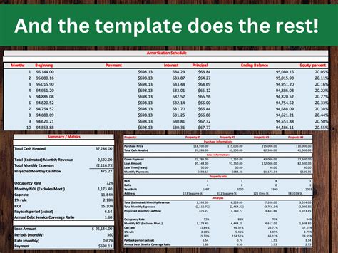 Airbnb Rental Analysis Excel Template: Short Term Rental Calculator - Etsy