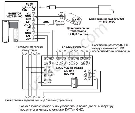 Монитор видеодомофона VIZIT-M440C Екатеринбург купить