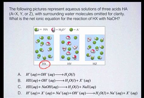 Solved The Following Pictures Represent Aqueous Solutions Of Chegg