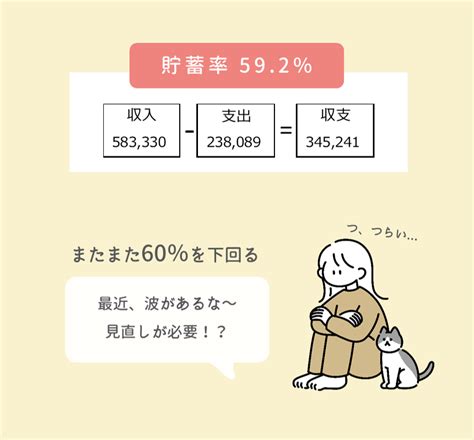 【エクセル家計簿 公開】2022年11月／収入・支出・貯金は実際どう？ Mahiro Life