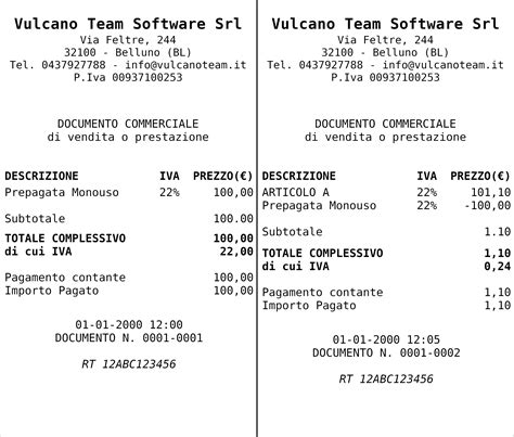 XML 7 Buoni Monouso E Buoni Multiuso Manuali