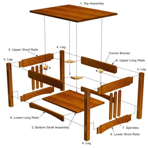 Mission Table Set – FurniturePlans.com