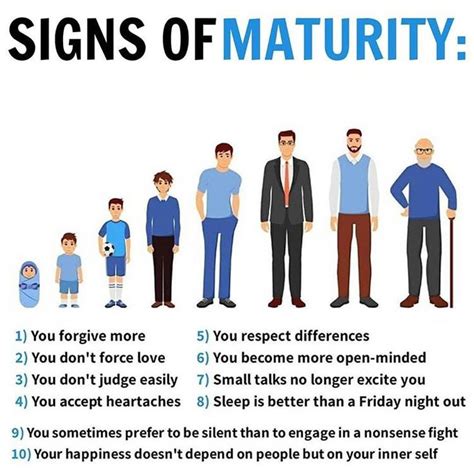 These are the signs of maturity. #maturity #success #leadership ... 