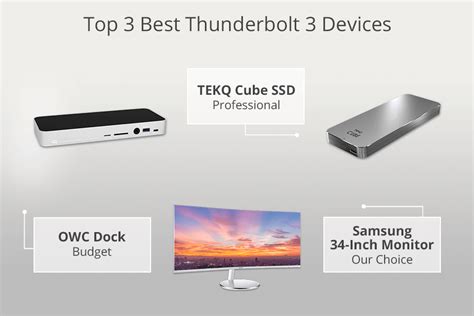 6 Best Thunderbolt 3 Devices in 2025