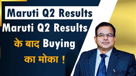 Maruti Q2 Results के बाद Buying का मोका Marutisuzuki Banknifty