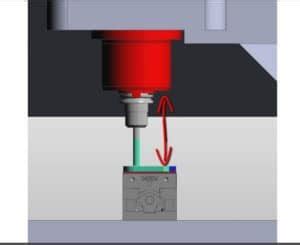 Tool Length Offsets Beginners CNC CNC Training Centre