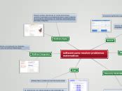 Software Para Resolver Problemas Matematic Mind Map