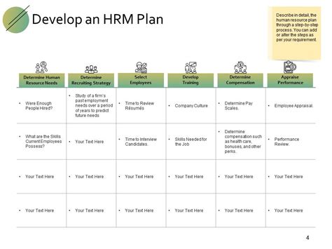 Resource Planning Powerpoint Presentation Slides Templates Powerpoint Presentation Slides