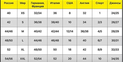 Xl таблица