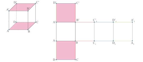 Desfășurarea Cubului Este Formată Din 6 Pătrate Corespunzătoare Celor 6