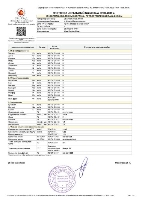 Kixx Engine Clean промывочное масло свежее - Анализы промывочных масел ...