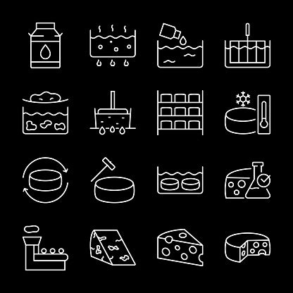 cheese production icons set processes  making cheese stages