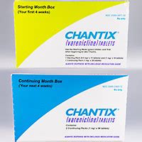 CHANTIX (Varenicline) dosage, indication, interactions, side effects | EMPR