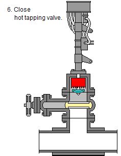 Underwater Pipeline Pipeline Hot Tap