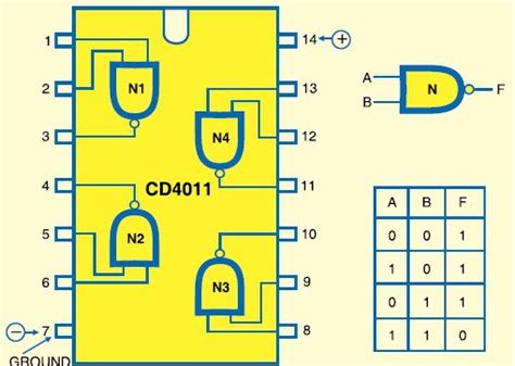 Cd4011 Cmos Nand Gate Pinout Datasheet Circuit Faq Images