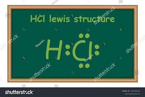 Lewis Electron Dot Structure For A Molecule Of Royalty Free Stock