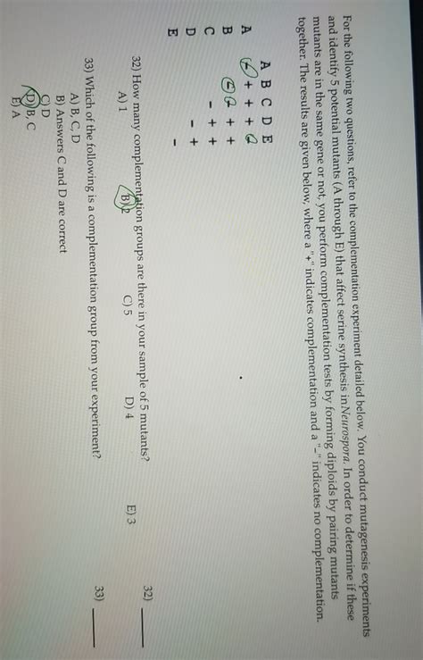 Solved For the following two questions, refer to the | Chegg.com 