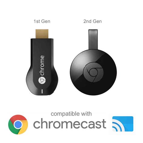 Rj Ethernet Adapter Usb Otg Cable Google Chromecast