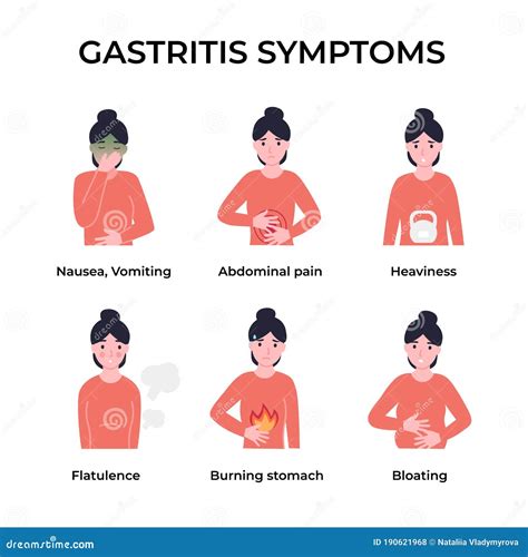 Gastritis Symptoms Infographic Banner Vector Illustration 129247372