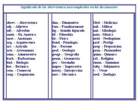 20 Abreviaturas Y 5 Oraciaonescon Cada Una Brainlylat