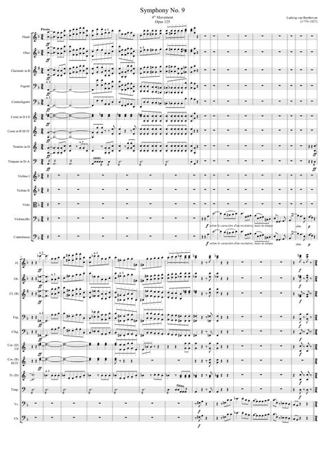 Symphony No 9 4th Movement Arr Zachary Corbett By Ludwig Van