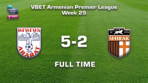 Ararat Shirak Vbet Armenian Premier League Week