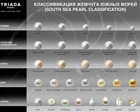Жемчуг: магические свойства камня, кому подходит по знаку зодиака ...