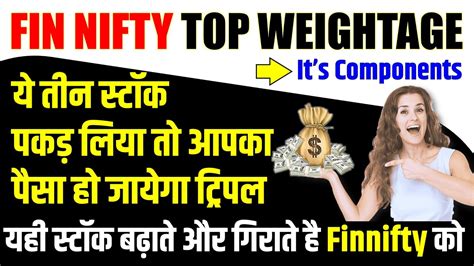 Fin Nifty Weightage Nifty Finance