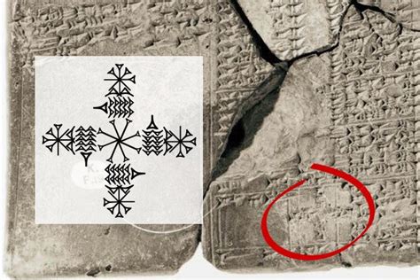 How to find translation for cuneiform script containing "man" and "heaven/god" - Linguistics ...