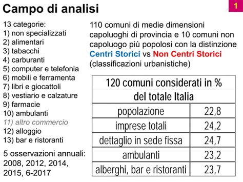 Demografia D Impresa Nei Centri Storici Italiani Ppt