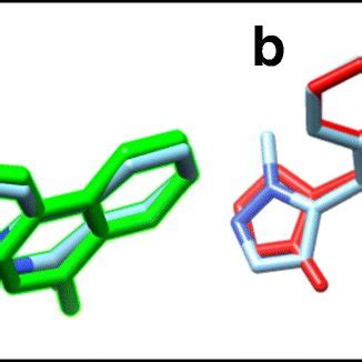 Docking Validation By Redocking The Cocrystal Ligands To Their