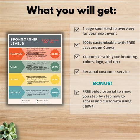 EVENT SPONSORSHIP OVERVIEW Template - Canva Template, Editable
