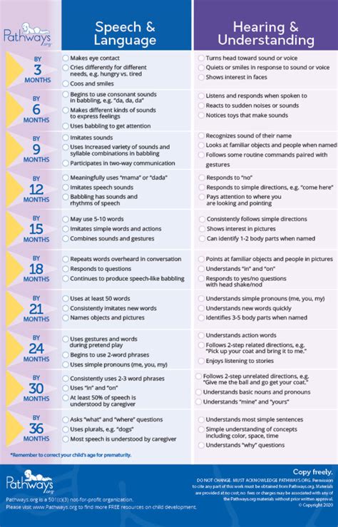 10 11 Year Old Developmental Milestones