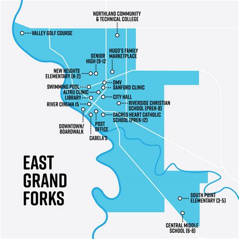 Best Small US Cities | East Grand Forks, MN | Greater Grand Forks