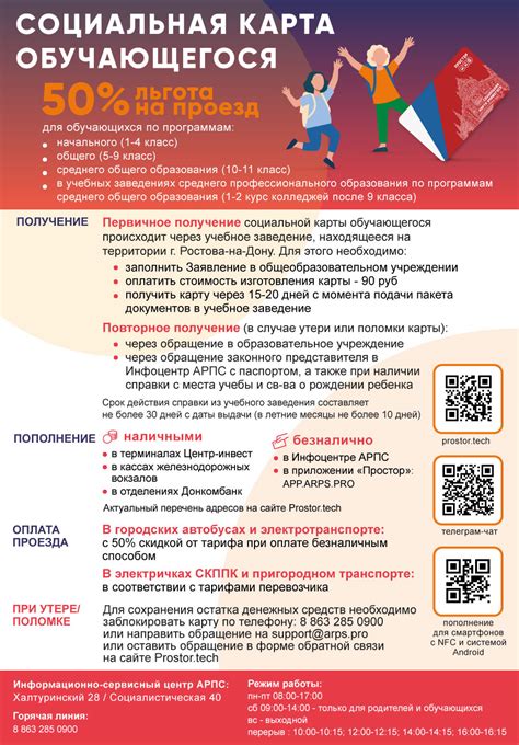 Карта учащегося