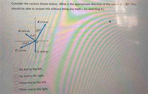 Solved Consider the vectors shown below. Which of the | Chegg.com 
