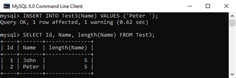 Mysql Varchar Futurefundamentals