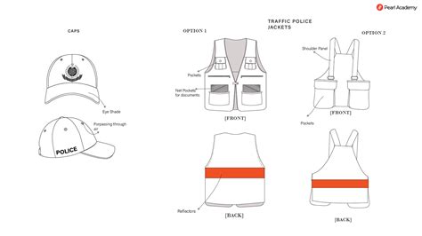 Redesign Delhi Police Uniform on Behance