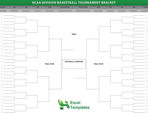 March Madness Bracket