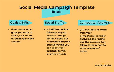 Social Media Campaign Template | Socialinsider