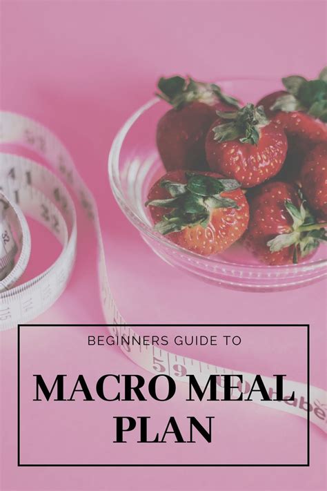 Macro Meal Plan For Beginners Macro Meal Plan Macro Meals Meal Planning