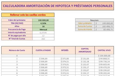 Amortizaci N Hipoteca Plantillas Excel Plantiexcel