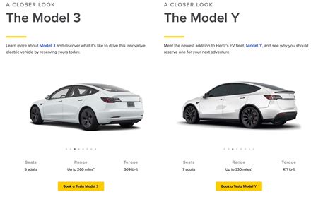 Hertz adds Tesla Model Y to its electric vehicle fleet - EVMagz