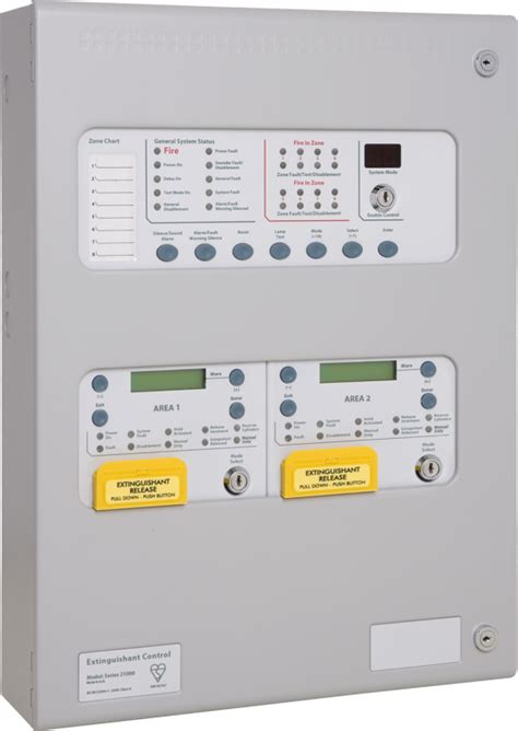 Extinguishant Control Panels Kentec Electronics Ltd