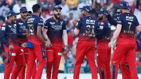 Six Players Royal Challengers Bangalore Can Target In The Upcoming Ipl