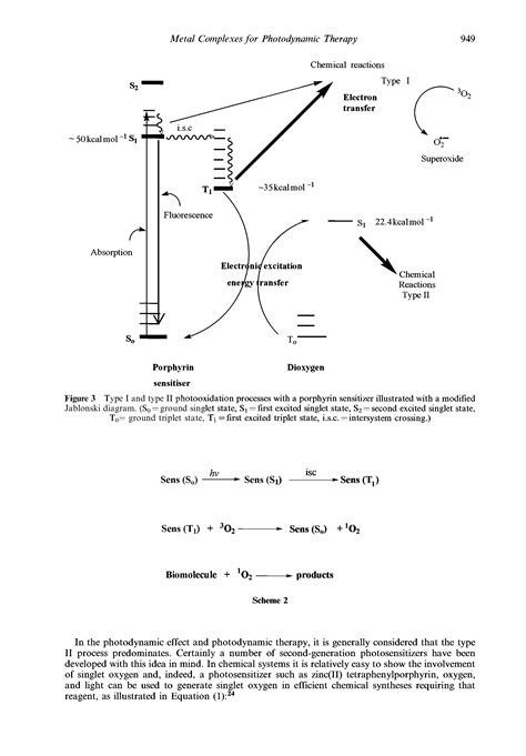 Excited States Jablonski Diagram Big Chemical Encyclopedia