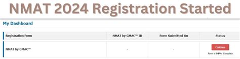 Nmat Registration Started Exam Dates Out Syllabus Pattern