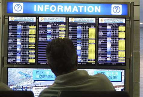 Notam System Failure Disrupts Us Flights What Happened Inventiva